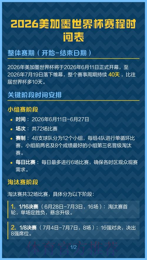 世界杯比赛时间准不准 世界杯比赛时间准不准