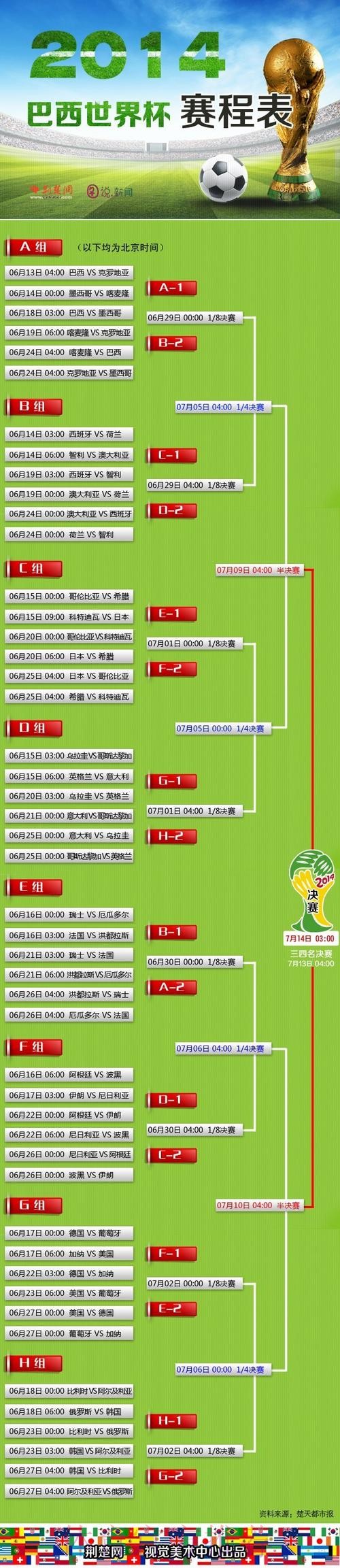 世界杯外围APP全新版最新网址解析 世界杯外围APP全新版最新网址解析