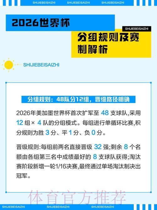2026世界杯比分注册攻略大全 2026世界杯比分注册攻略大全